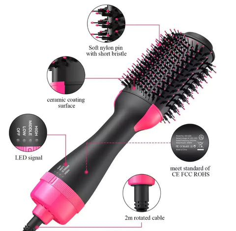 One Step 3 in 1 Hair Dryer Brush  –  Hot Air Brush & Volumizer
