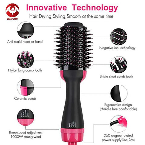 One Step 3 in 1 Hair Dryer Brush  –  Hot Air Brush & Volumizer